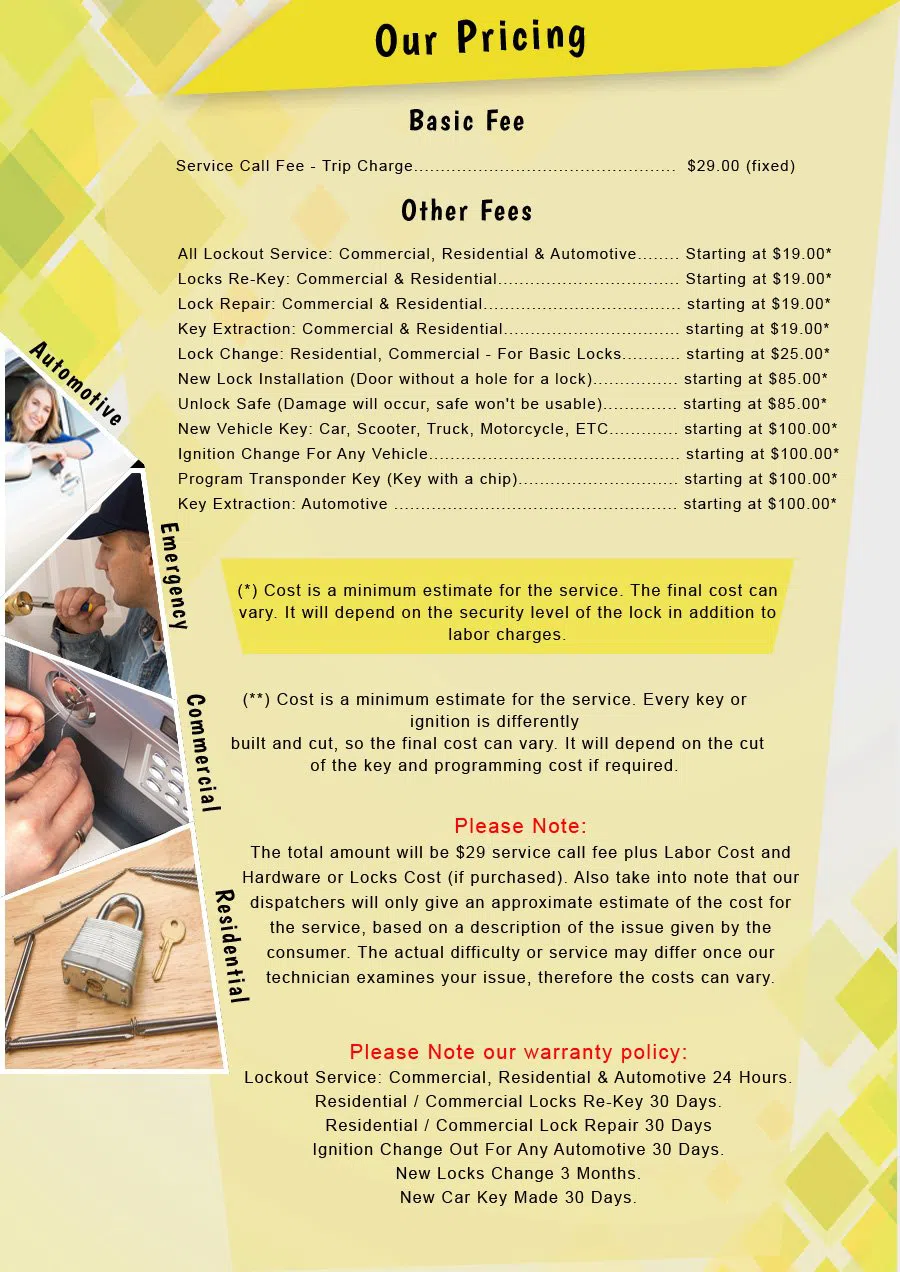 Metro Locksmith Services Lowell, MA 978-293-3730